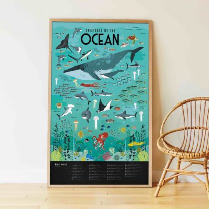 Poster autocollants les animaux de l'océan Poppik